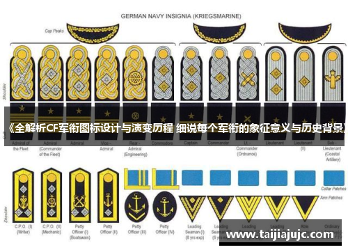 《全解析CF军衔图标设计与演变历程 细说每个军衔的象征意义与历史背景》 《全解析CF军衔图标设计与演变历程 细说每个军衔的象征意义与历史背景》
